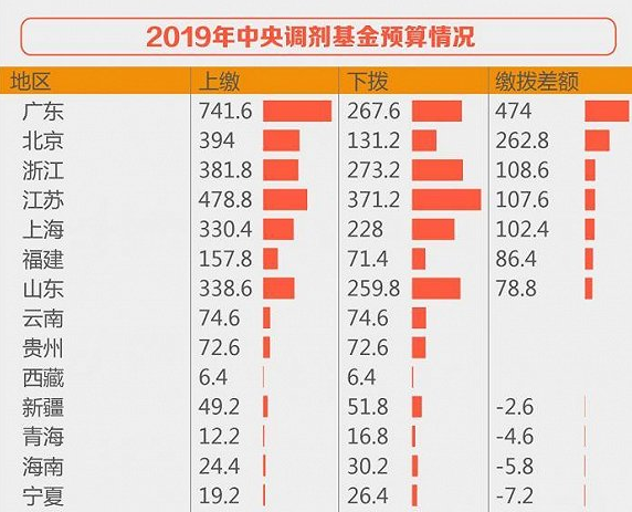 1554783935905079619.png QQ截圖20190409122500.png