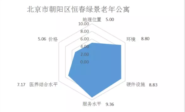 1565746961607085235.png QQ截圖20190814093740.png